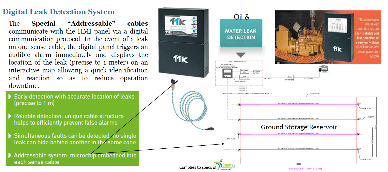 control automation 7
