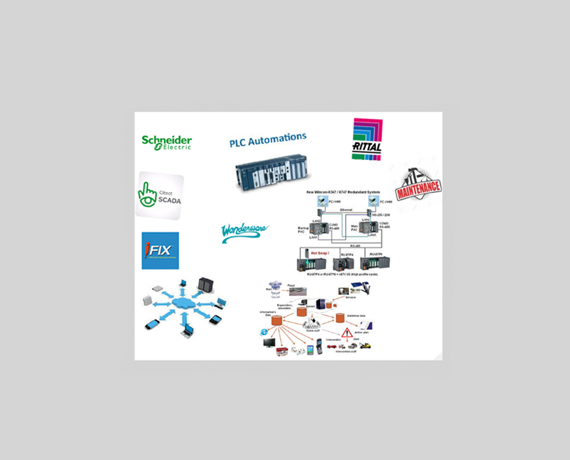 control automation logos 2